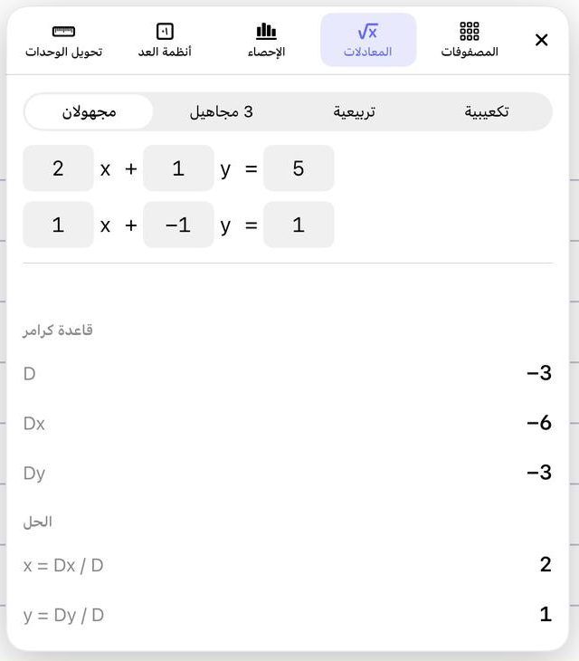 The Equations tool solving 2x + y = 5 and x − y = 1 with Cramer’s rule: D = −3, Dx = −6, Dy = −3, so x = 2 and y = 1.